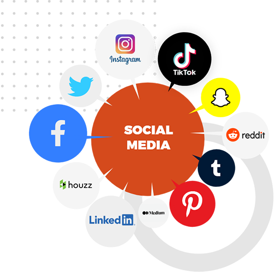 #1 Social Media Management Agency in Paris