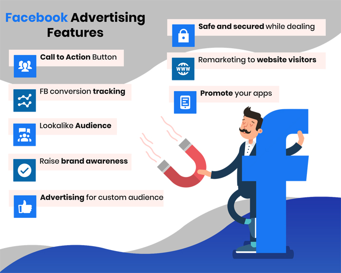 Facebook Ads Management Expert in Paris